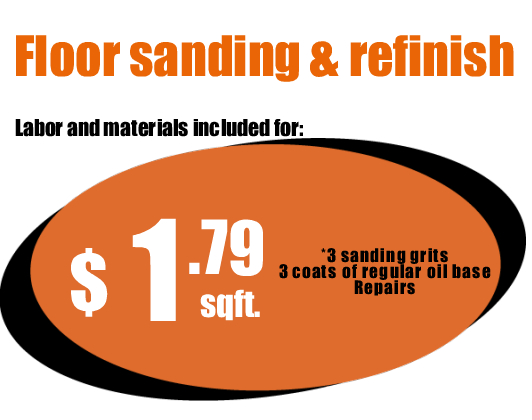 hardwood floor special refinish all included for $1.79 sqft what are you waiting for call 866-670-1239 and set up a FREE consultation